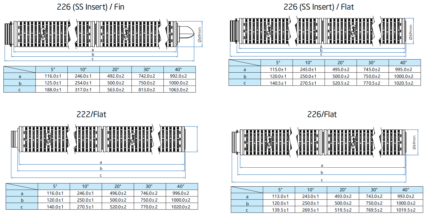 D574B731-0d06-4d7a-849A-FB07A1DA236F