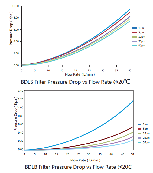 9c1cbb52-3b94-4822-A52A-AE9CD9F9AAB2
