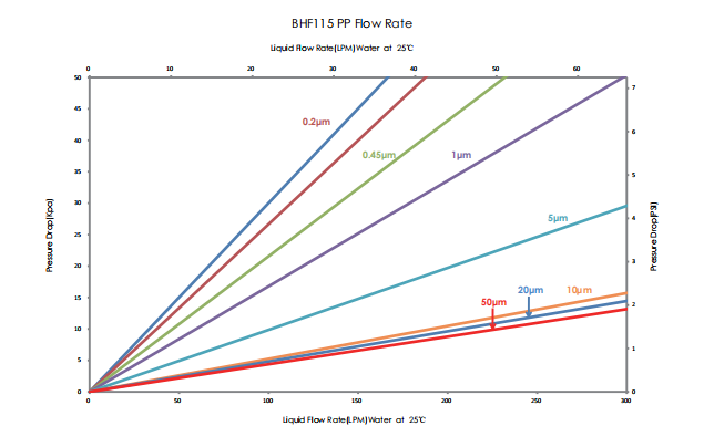 52550530-CFF1-42F1-AA75-19FC019AAA2EA