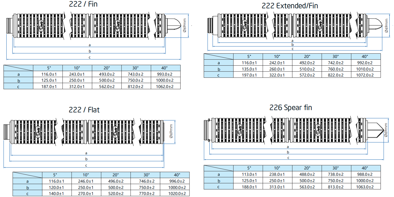 F3D2B5E2-822E-4BC5-B61F-24E09E0210C4
