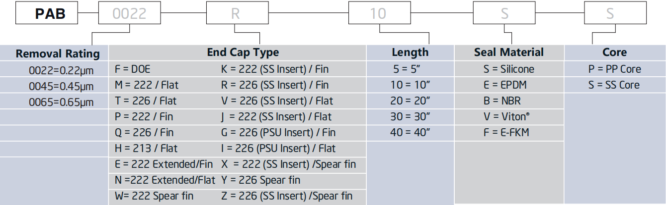 Bdde3413-4966-4be1-acb1-4d8bb0d2a0d4.