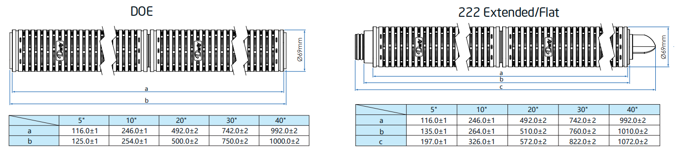 FA2F60B9-8B6E-4FE6-93C1-4E8D4F035817.