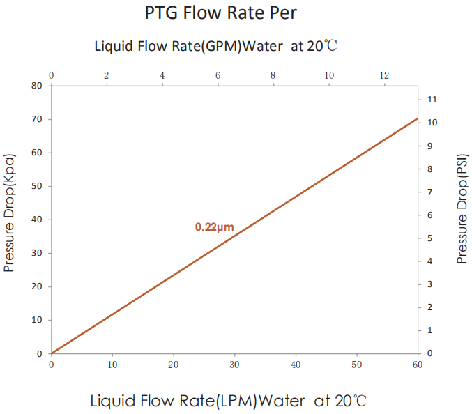 DC4E116F-8971-4CCC-B7EE-0315EADF3873