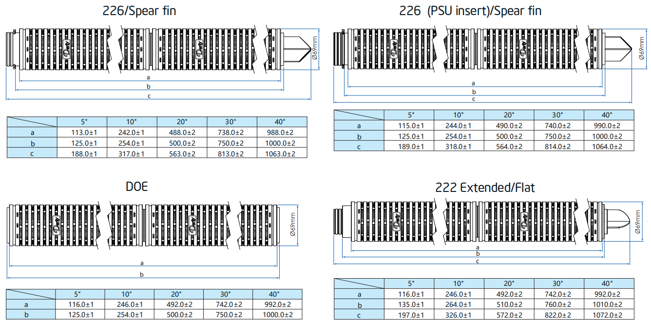 1F6482EE-E9C7-489A-98DD-A257C489E97B