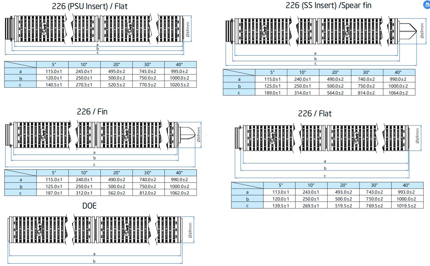 AAD1DEB-29A4-4AF3-9ACD-2A0DC0CFB8DE