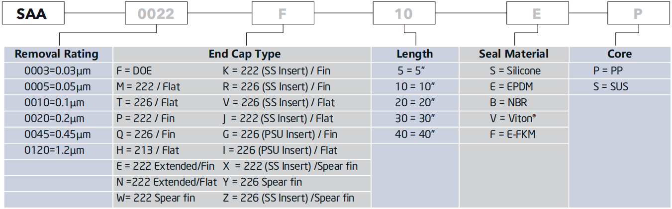 82AEA233-807F-446C-94A9-ABFE42732263